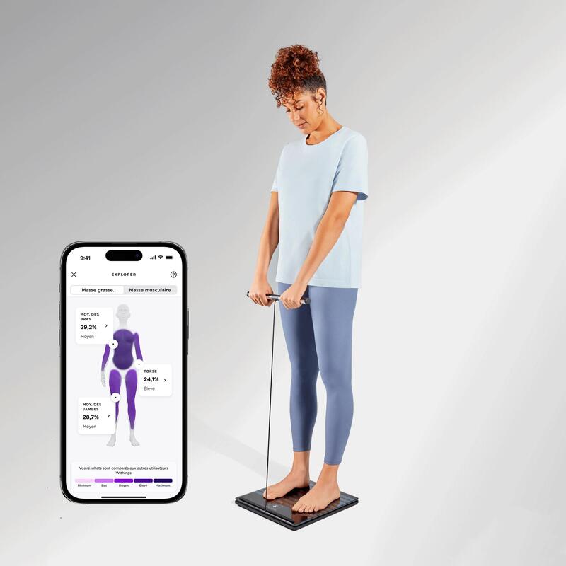 Cantar inteligent Withings Body Scan, Tehnologie Position Control, Negru
