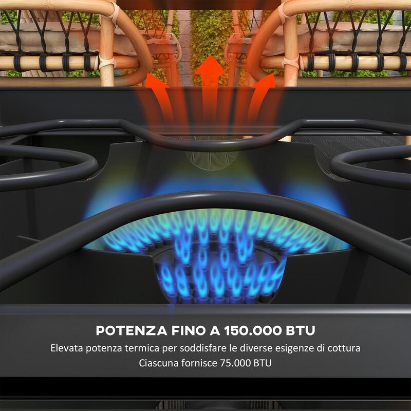 Outsunny Aragaz cu 2 Arzatoare cu Propan, 150.000 BTU