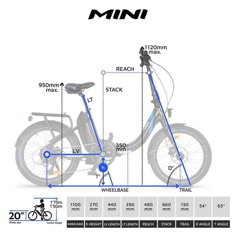 Mini | E-Bike Pliabilă | Autonomie până la 100 km | Negru | 20"
