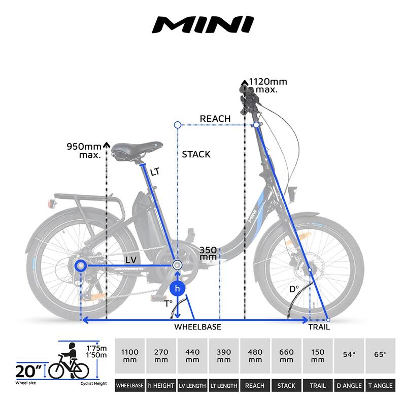 Urbanbiker Mini | Klapprad E-Bike | 100KM Reichweite | Weiß | 20"