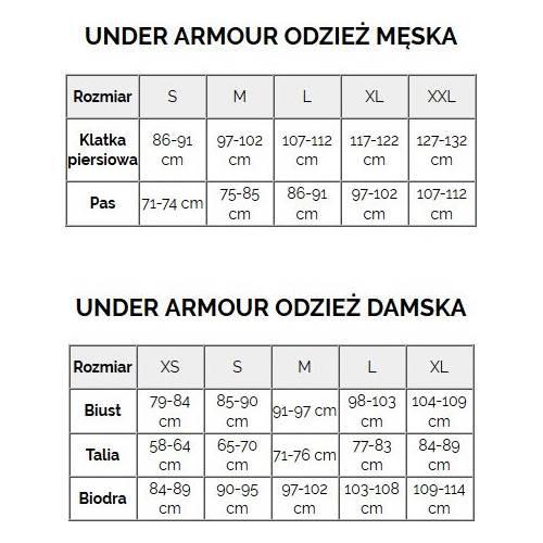 T-shirt Noir Homme Under Armour Update 5/5