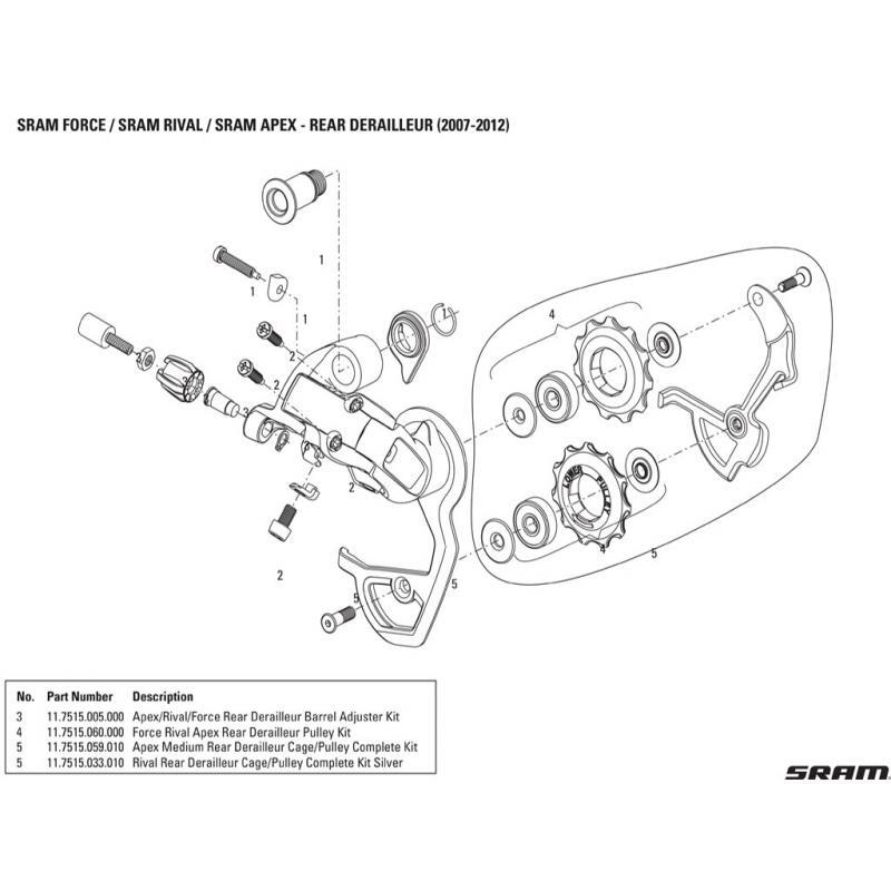 Derailleurwieltjes APEX/RIVAL/FORCE