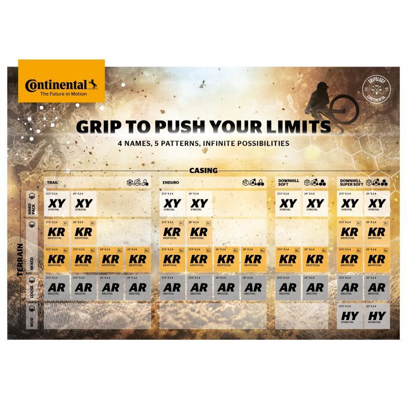 Miękka opona do rowerów górskich typu endurance bez akcesoriów Continental Xynot