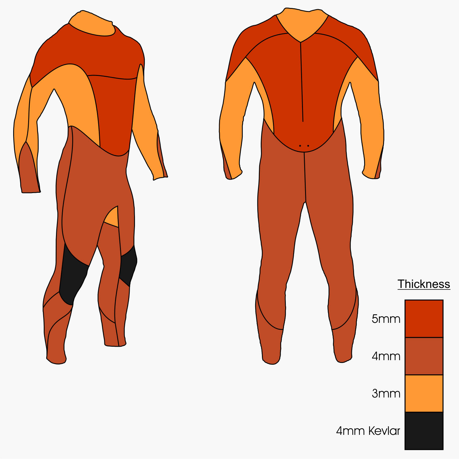 Lomo Venom 543mm Wetsuit 5/7