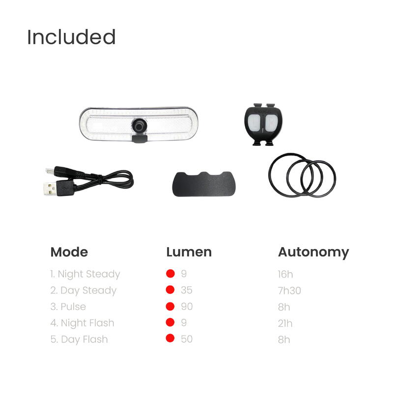 Overade TURN: éclairage AR Vélo/Casque - clignotants D/G - 5 modes lumineux