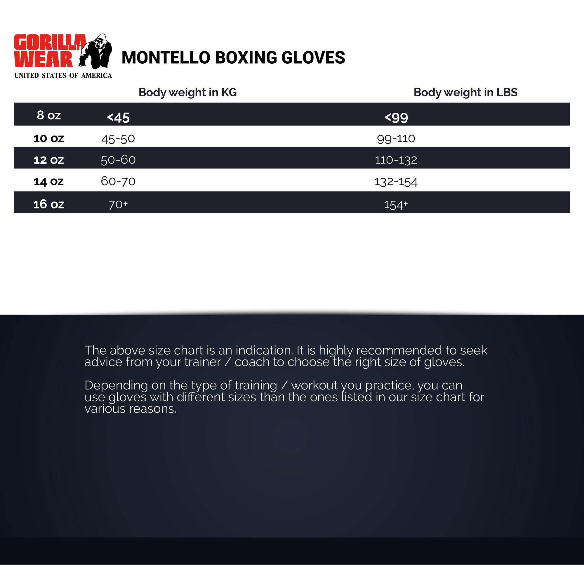 Boxing gloves Gorilla Wear Montello