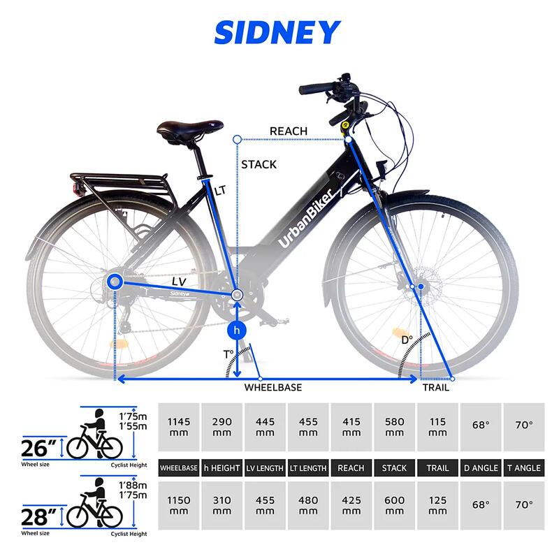 Urbanbiker Sidney | City E-Bike | 100KM Reichweite | Weiß | 28"