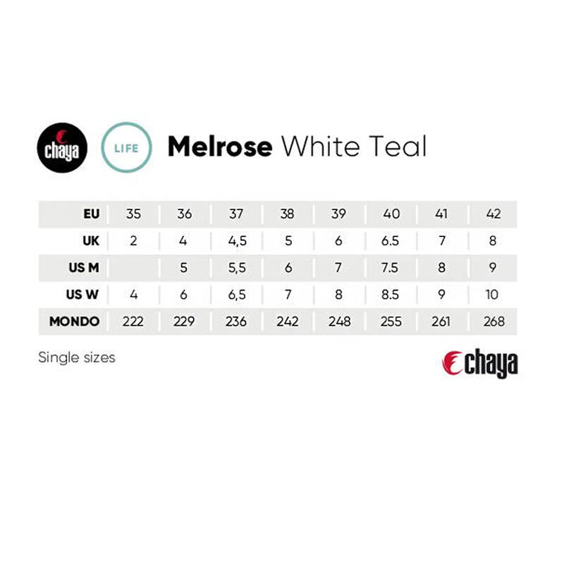 CHAYA Roller quad MELROSE White