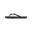 ENDURANCE ATHLECIA Sandales de bain