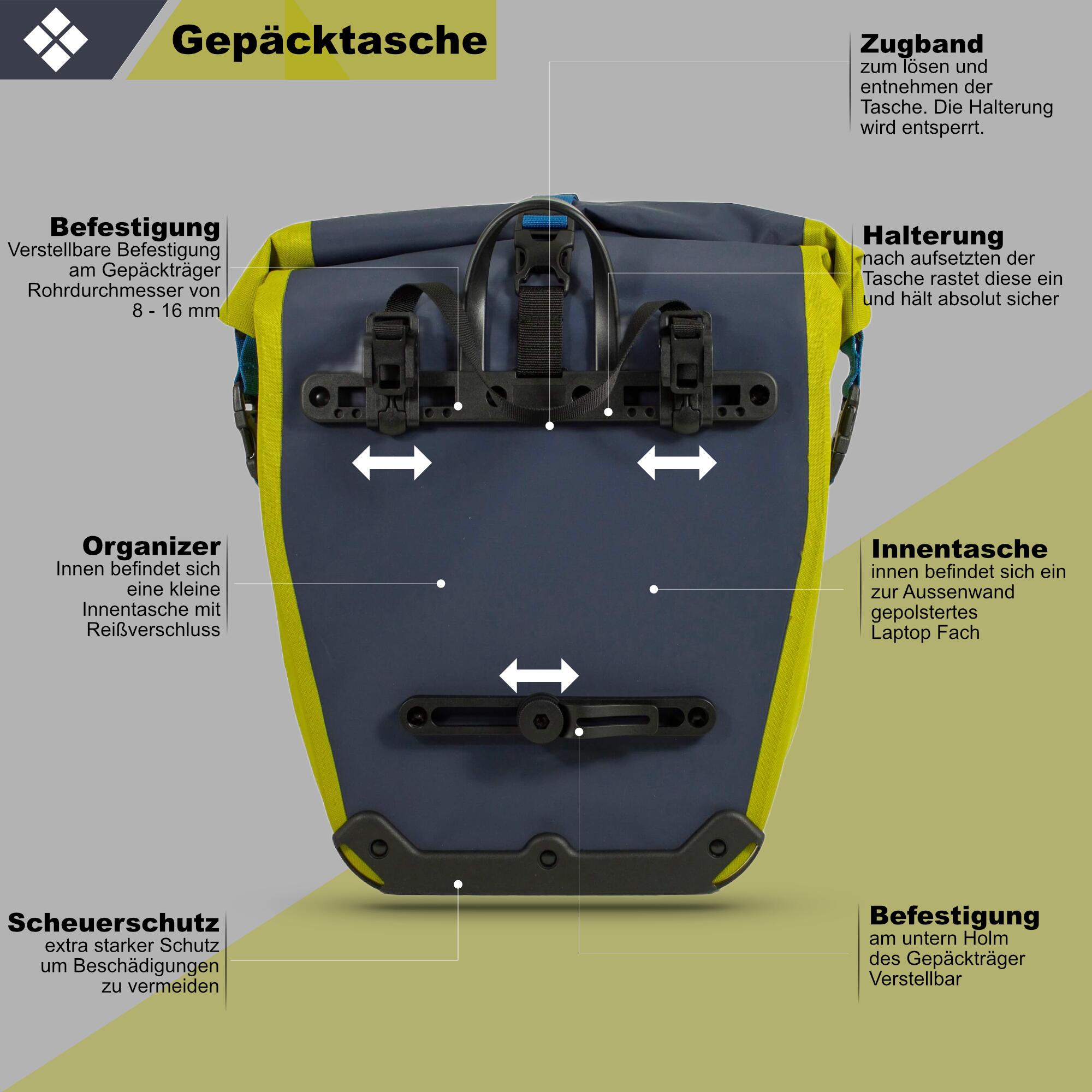 Gepäckträger Tasche Wasserdicht RollTop Fahrradtasche 25 L 4/5