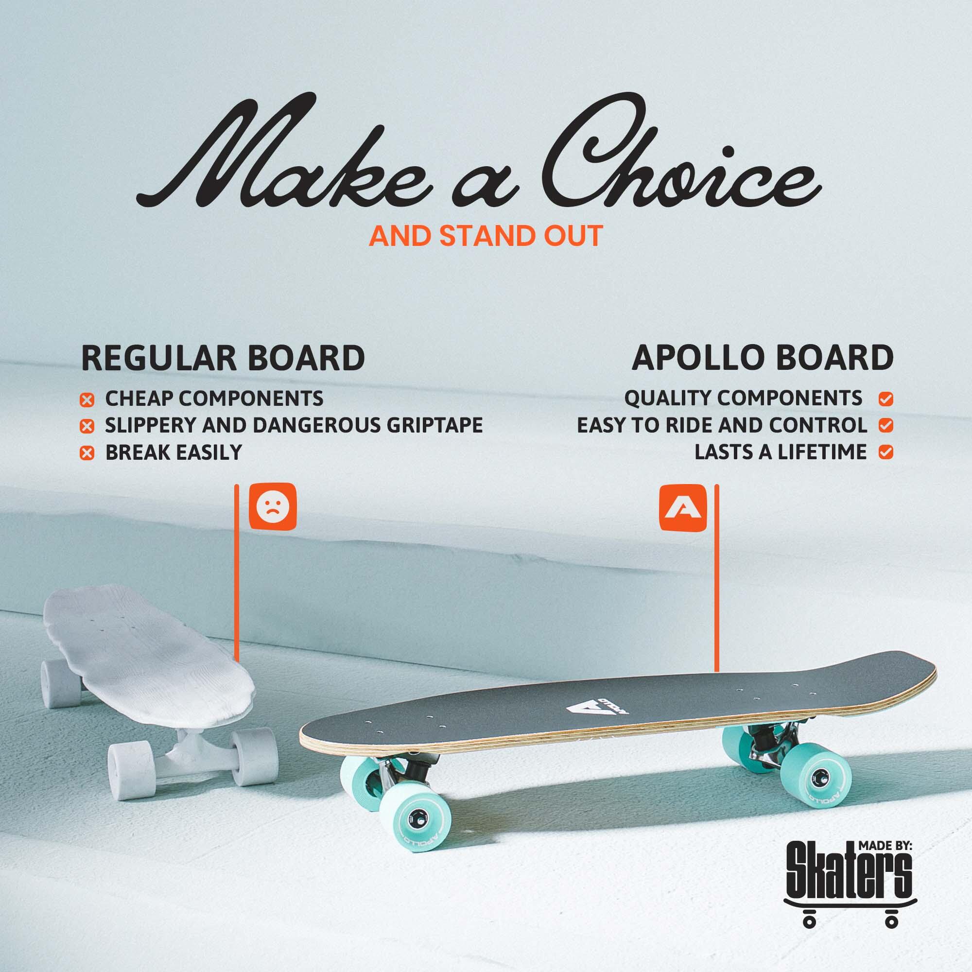Midi Board Cruiser Mini-Longboard 5/7