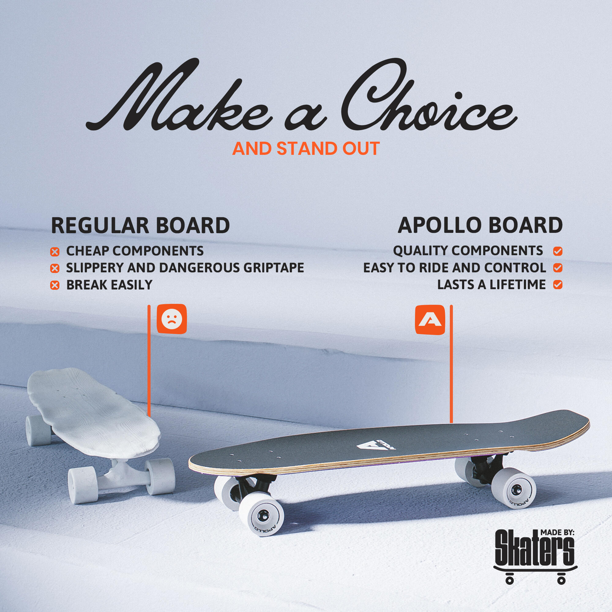 Midi Board Cruiser Mini-Longboard 5/7