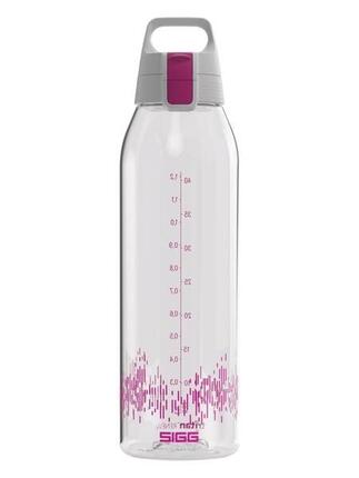 Bidon butelka na wodę tritanowa Total Color 1.5L