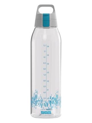 Trinkflasche "Total Clear One MyPlanet" 1.5L SIGG