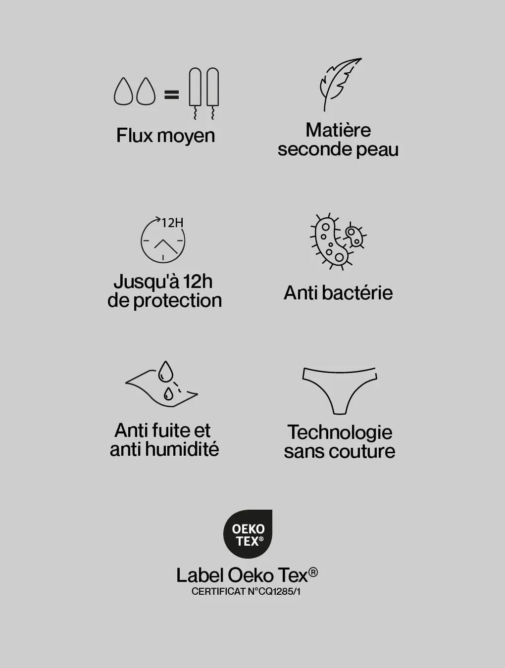 Culotte menstruelle - Flux moyen 6/6