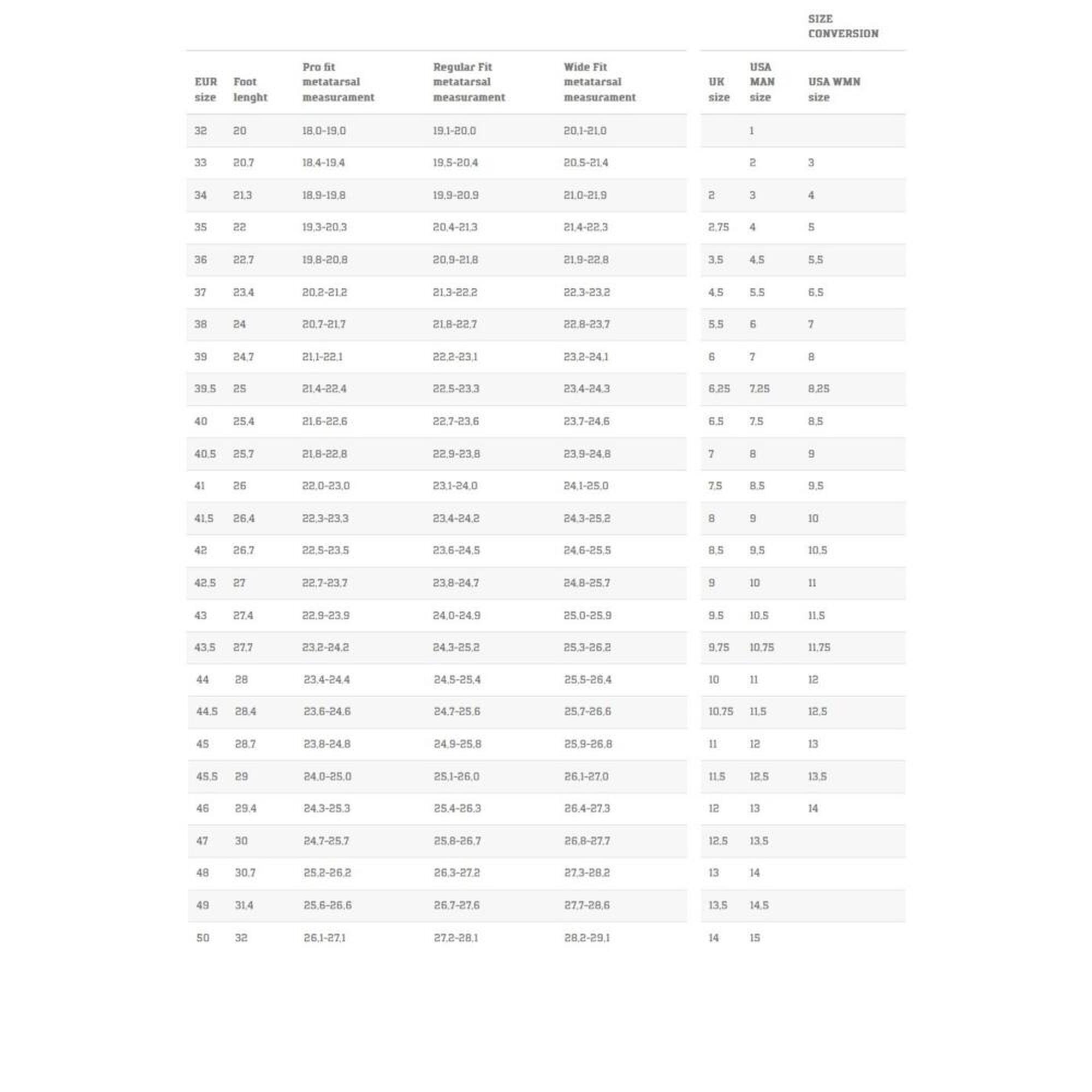 Incaltaminte de ciclism MTB Northwave Corsair 2 pentru barbati