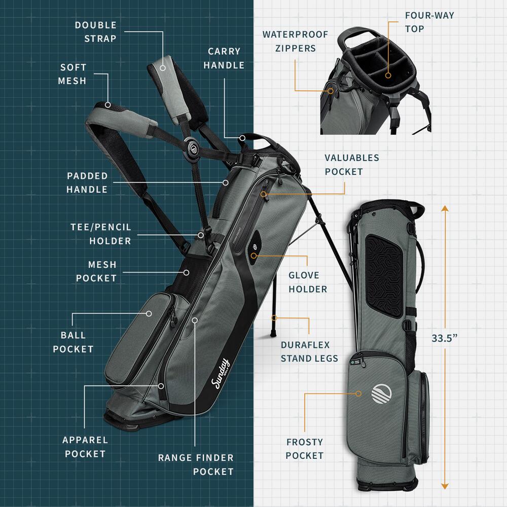 Bolsa De Golfe - EL CAMINO - 7/7