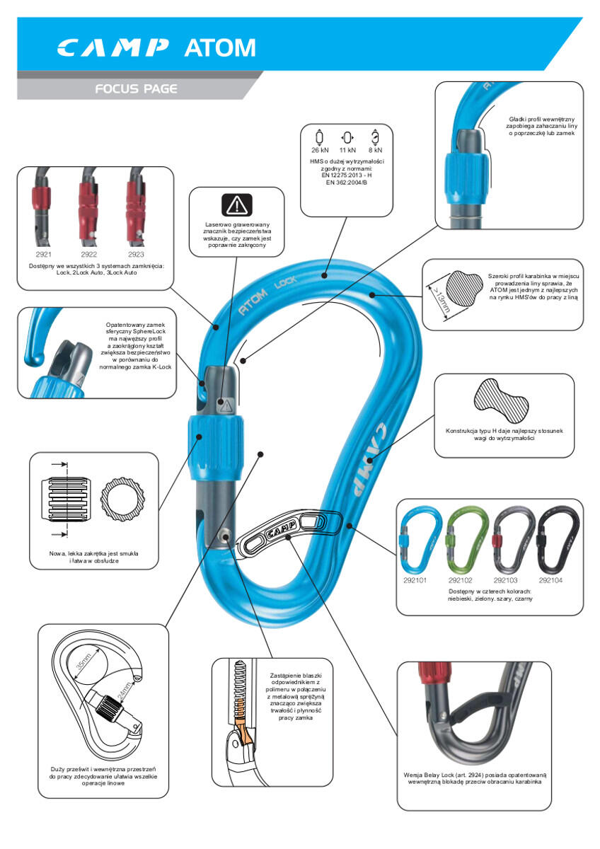 Karabinek Atom Lock 3/5