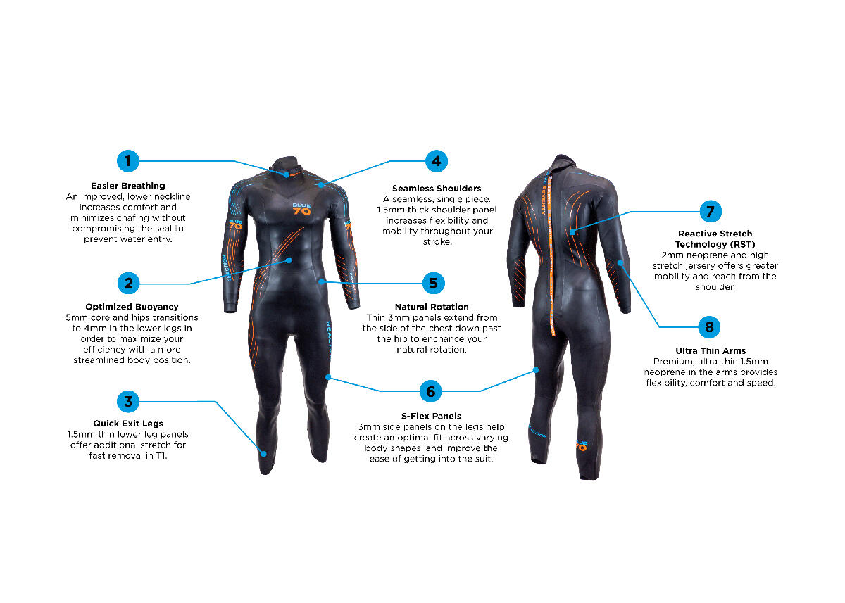 Muta Reaction Blue70 da uomo 2022 - Taglia XS 4/4