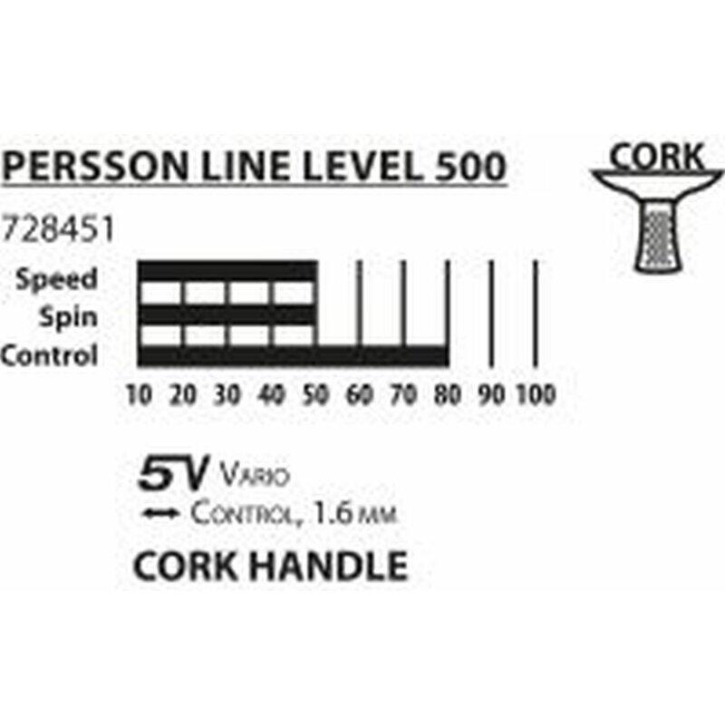 Rakietka do ping-ponga Donic Persson 500 7/7