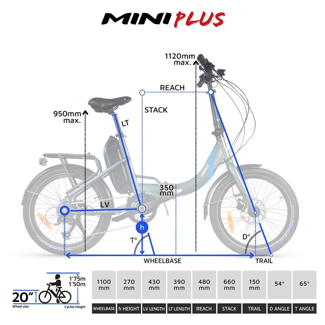 Mini PLUS | VAE pliable | Moteur Central | 100 km Autonomie | 20" 5/9