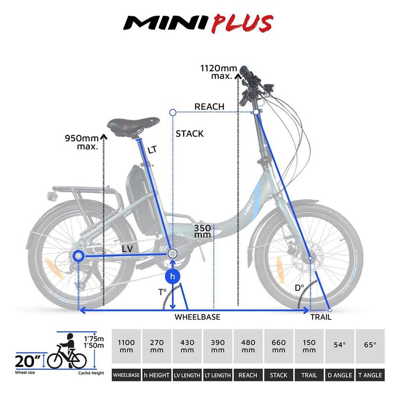 Urbanbiker Mini PLUS | Ebike Dobrável | Autonomia 100KM | Grafite | 20"