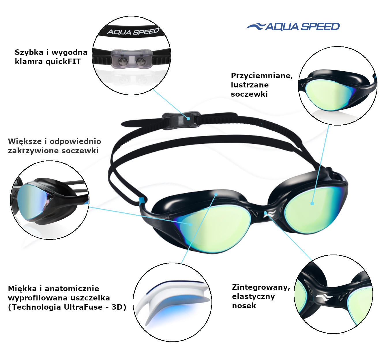 Okulary pływackie na basen dla dorosłych Aqua Speed Vortex 5/5