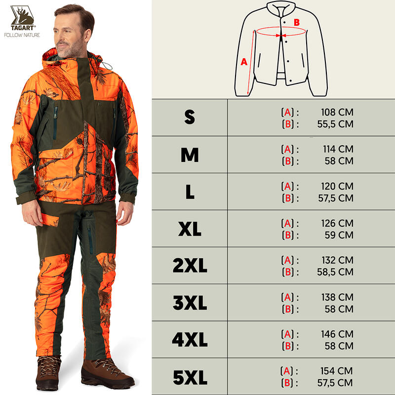 La veste de chasse Thunder Thermo 4 en camouflage orange avec membrane
