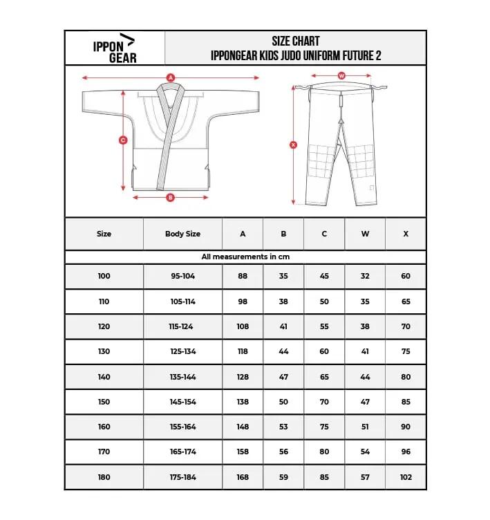 Kimono Judo KIDS Ippon Gear GI Future 2 Albastru 4/4