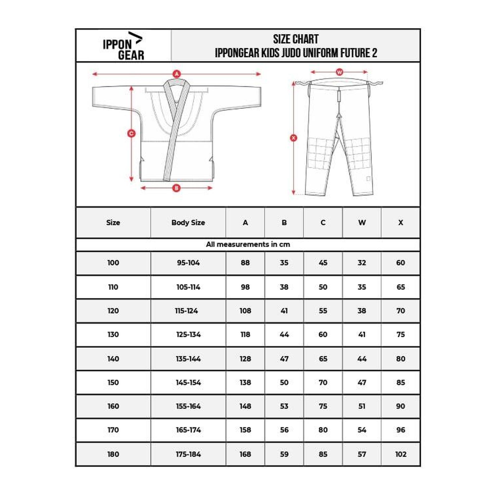 Kimono Judo KIDS Ippon Gear GI Future 2 Albastru