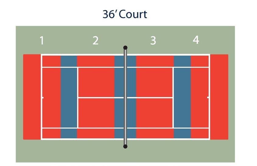 Piłki tenisowe dla dzieci Dunlop Stage 3 - 12 szt 3/3