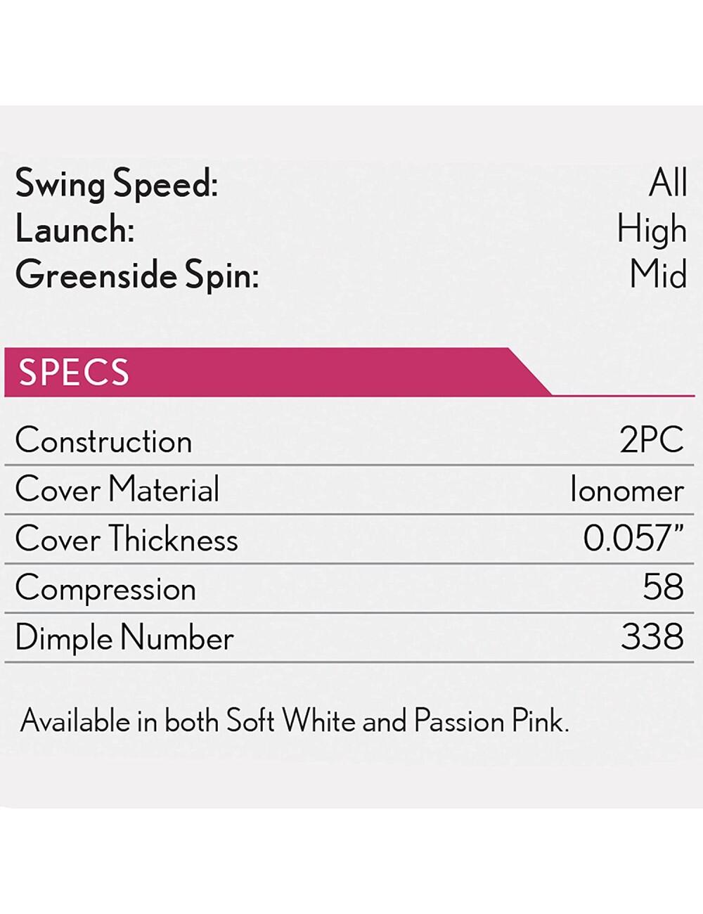 Srixon Soft feel lady Blanco x12 5/5