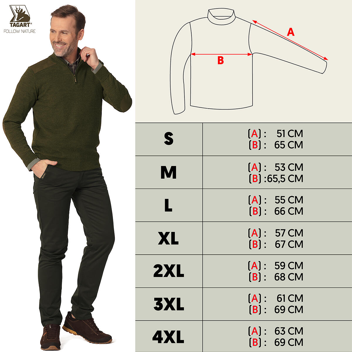 Suéter de caza para hombre con lana Tagart Linwood verde 2/5