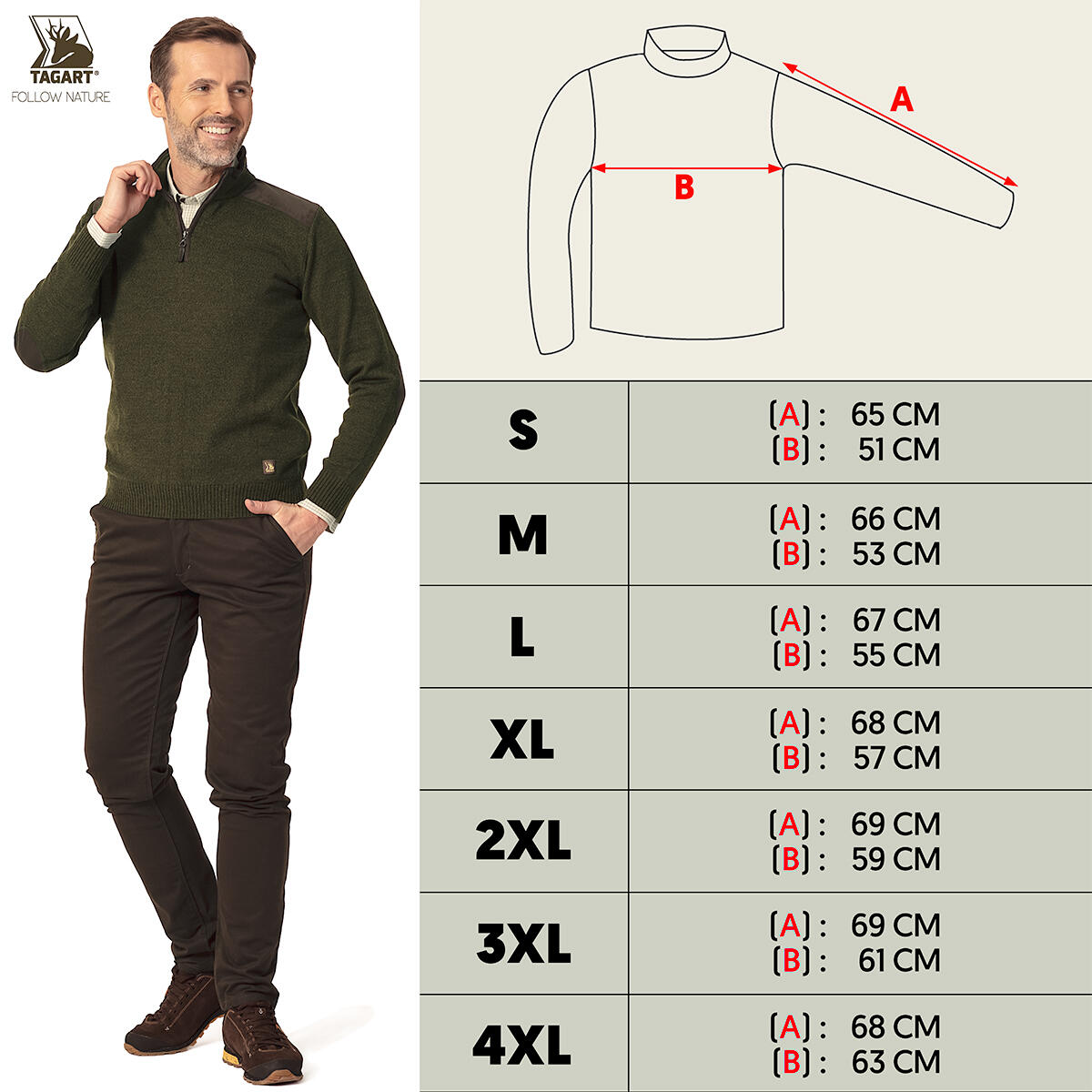 Suéter de caza para hombre con lana Tagart Thorn 2 verde 2/5