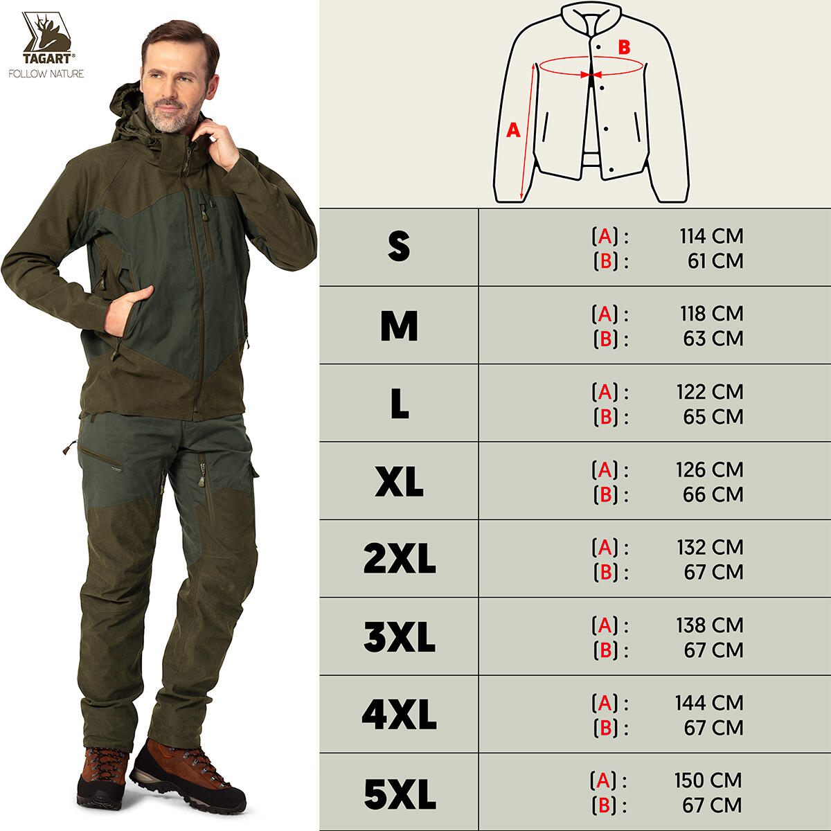 Veste de chasse Iron 2 Green respirante avec membrane pour homme 2/5