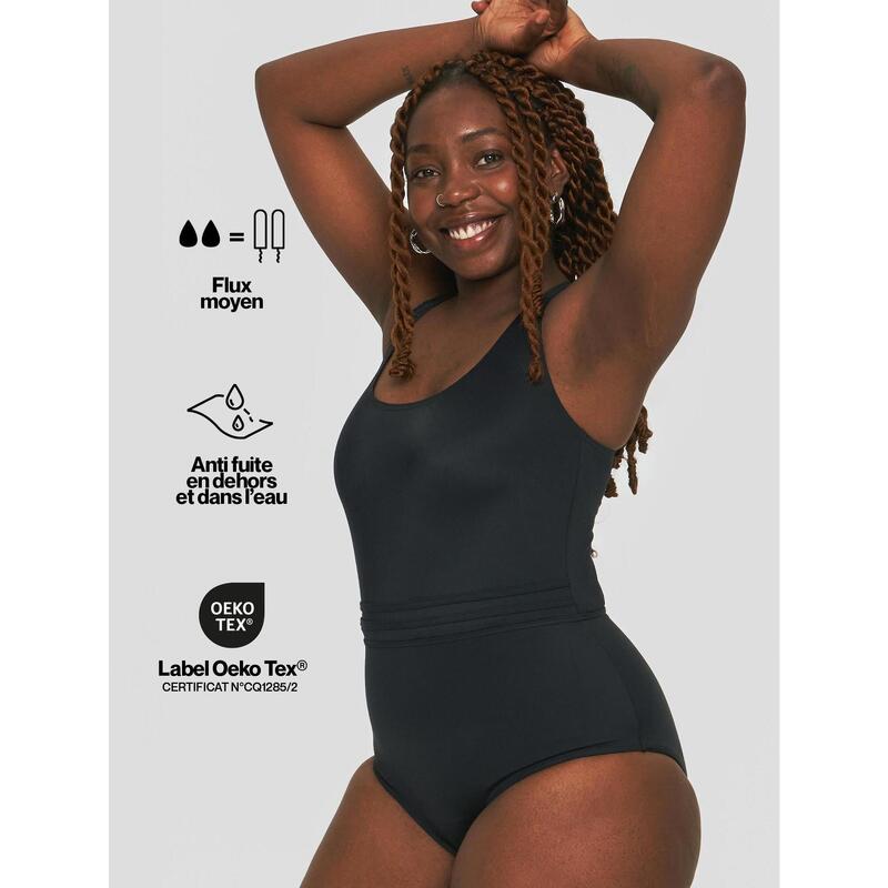Maillots De Bain Menstruels : La Sélection Du Conseil Malin