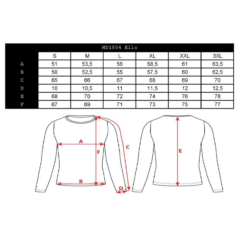 Tricou ciclism bărbați Ello