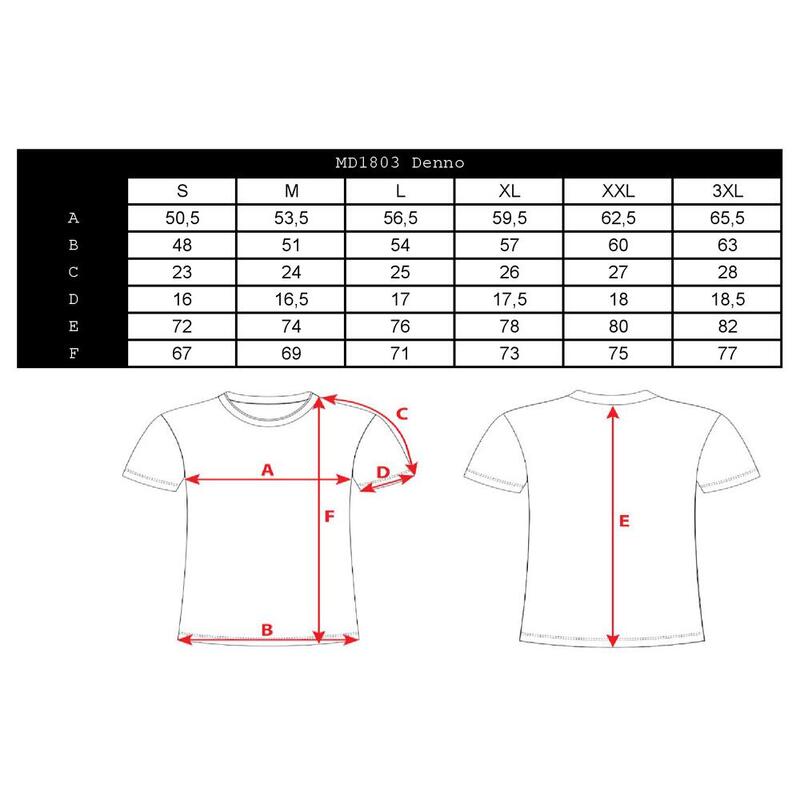 Pánský enduro dres Denno