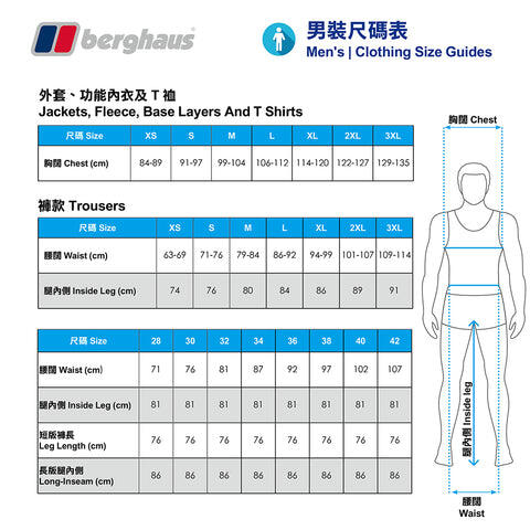 Berghaus becomes first brand in the world to use new 2.5L