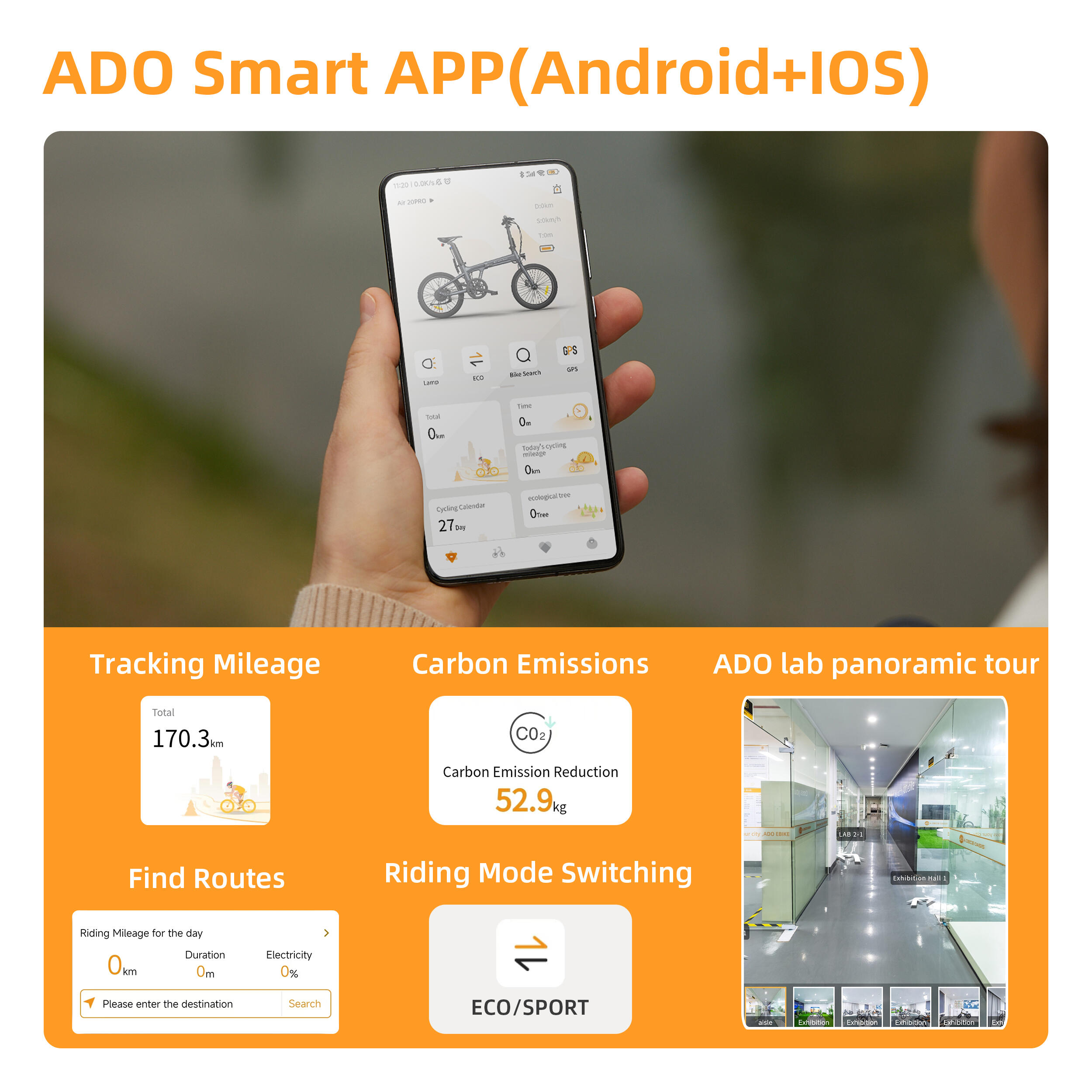ADO Air20Pro Opvouwbare Elektrische Fiets,EBike Riemaandrijving,Bafang-motor,APP 6/8
