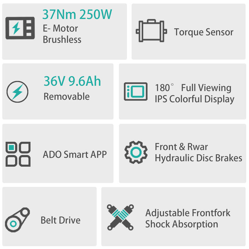 ADO Air20 Opvouwbare Elektrische Fiets, EBike Riemaandrijving, 17.5kg, LCD, APP
