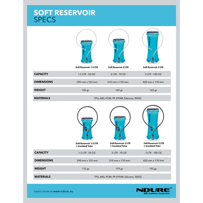 Soft Reservoir - Poche à eau souple -  1.5L + Tuyau à boire isolé