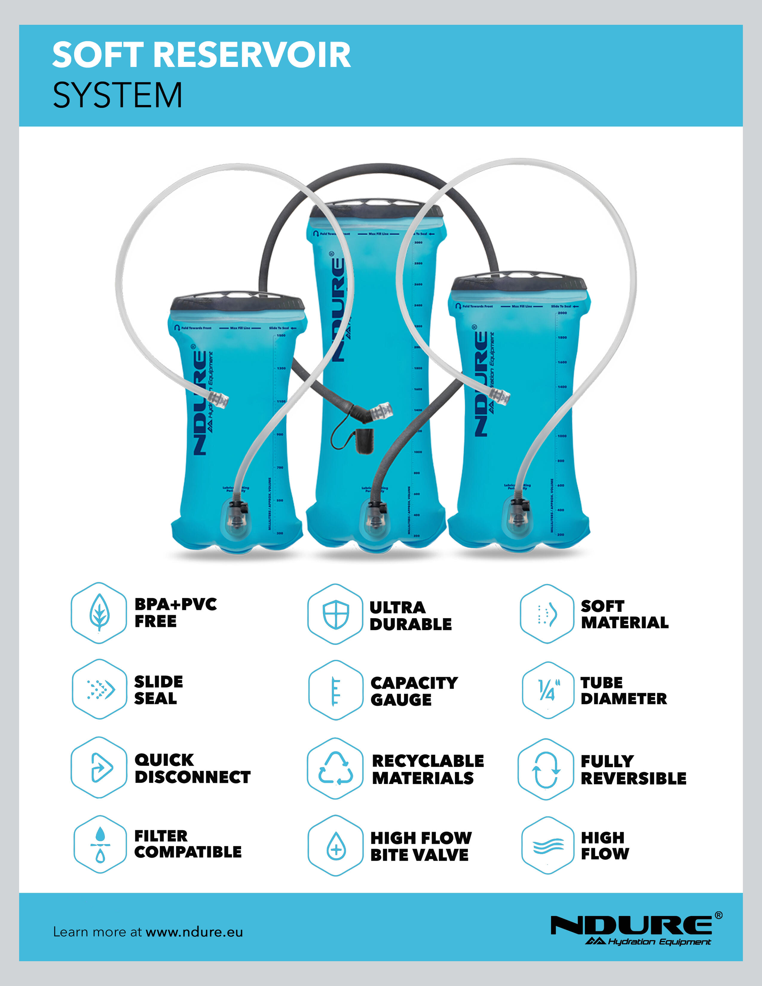 Soft Reservoir - Drinkzak - Drinkreservoir 2L + Geïsoleerde Drinkslang 5/6