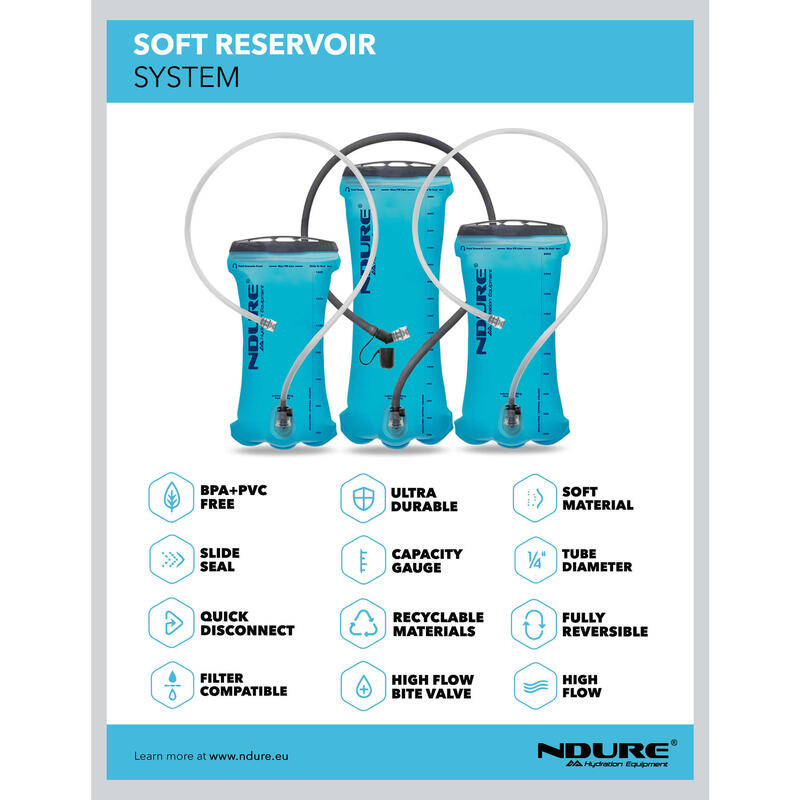 Soft Reservoir - Poche à eau souple -  1.5L + Tuyau à boire isolé