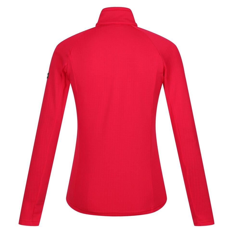 Kurtka Damska Highton Lite III