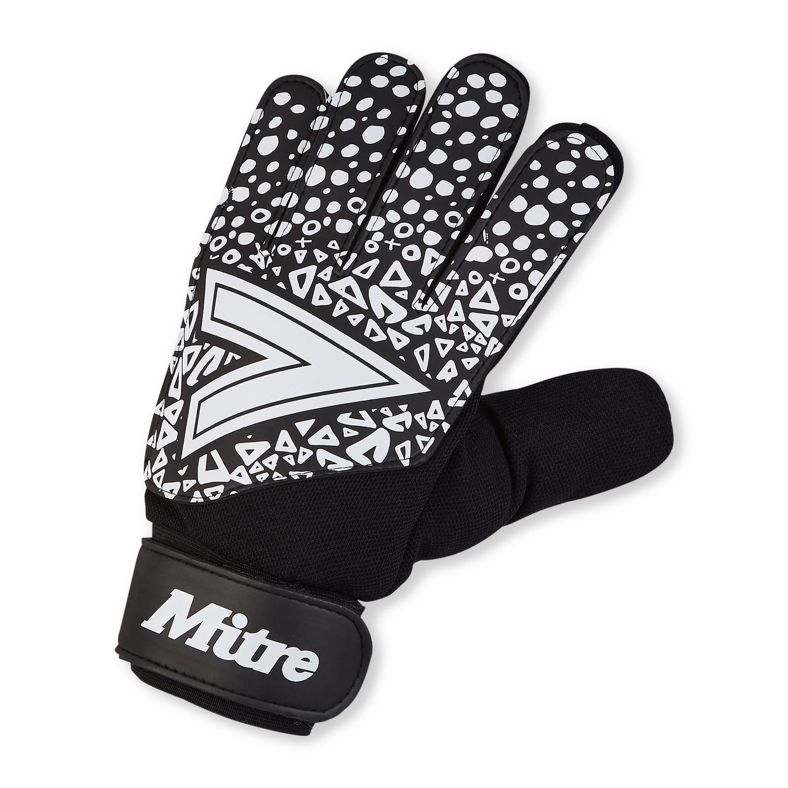 MITRE picture
