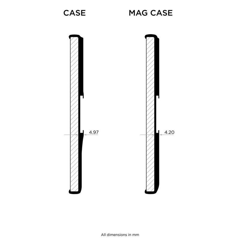 MAG Case 磁吸手機殼 - iPhone 15 Plus