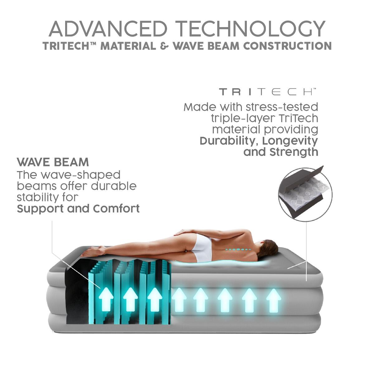 Bestway Tritech Single Airbed with Builtin Pump Wave Beam and Fast
