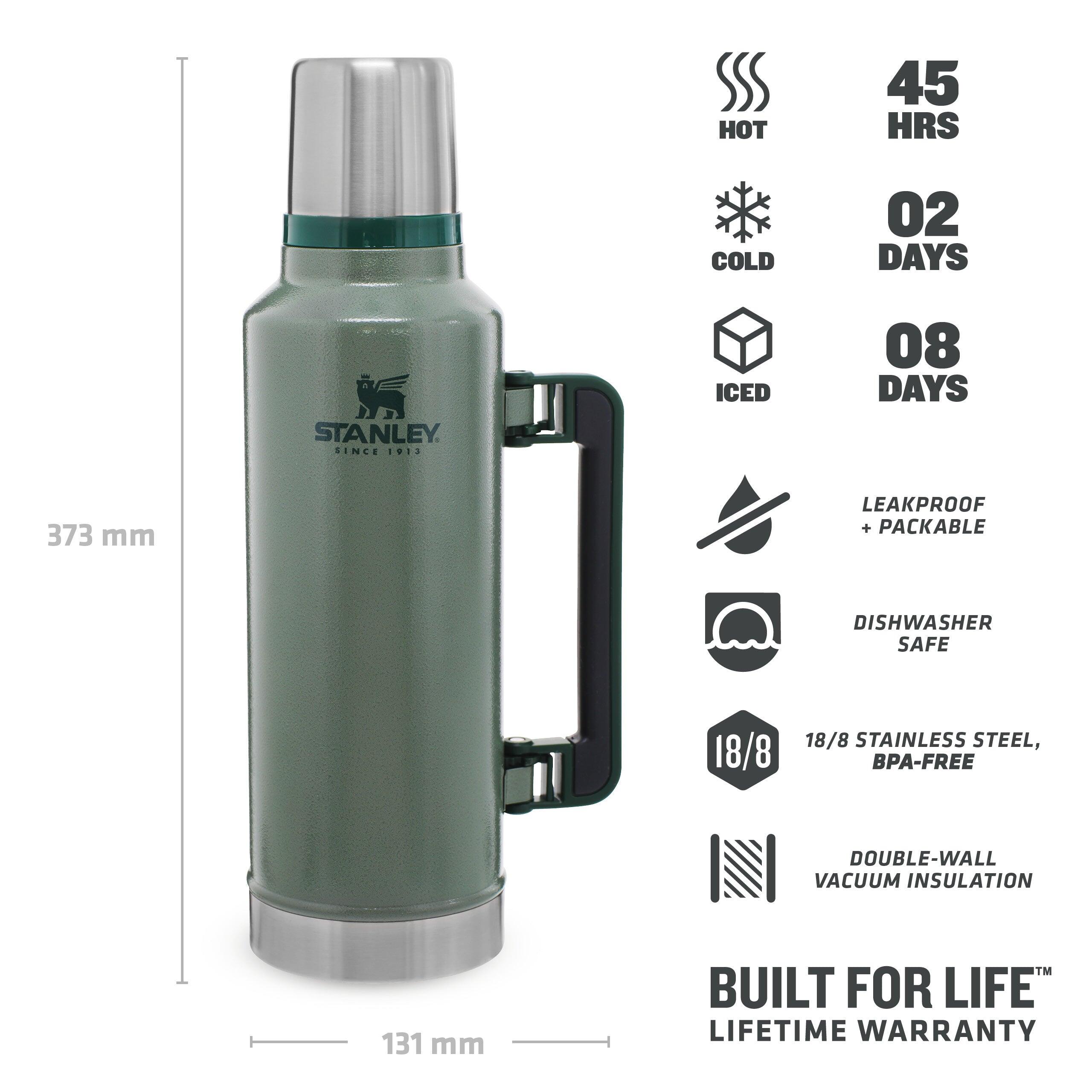 Borraccia Termica 1,9L (Doppia Parete Inox) Camminata - Ciclismo - Thermos Caffè 2/8