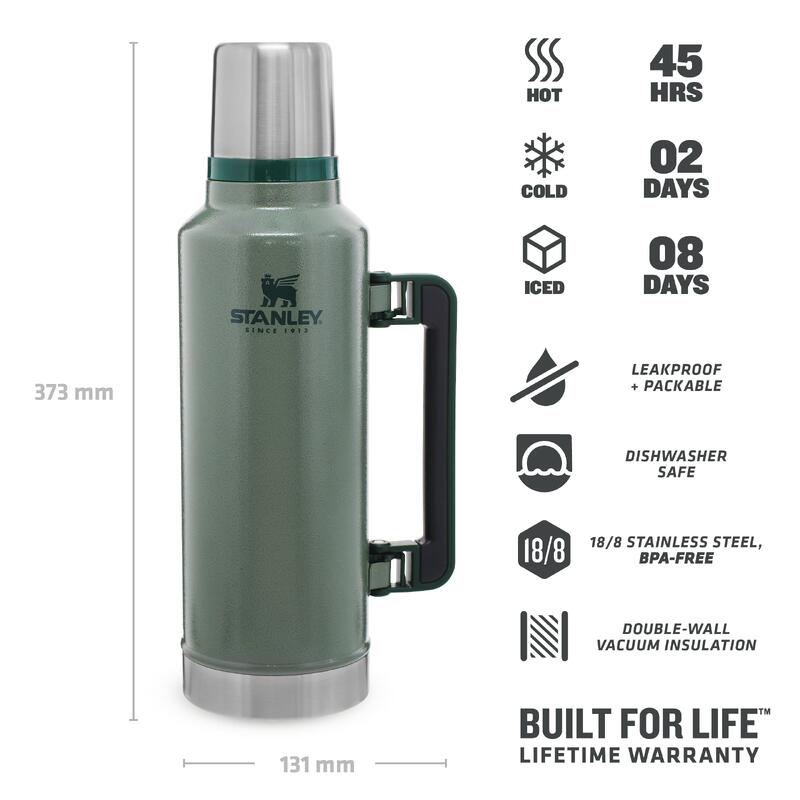 Borraccia Termica 1,9L (Doppia Parete Inox) Camminata - Ciclismo - Thermos Caffè